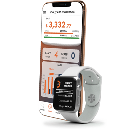Watch Phone